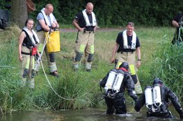 Kinderwagen gevonden in water aan de Giek in Huizen