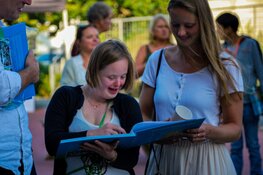 Woongroep Huizer-maatjes, een reis van 80 maanden