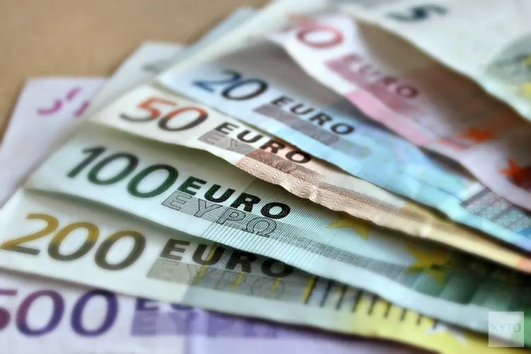 Financiële trends voor 2023 en 2024 in Nederland