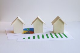 Zo investeer je slim in recreatief en commercieel vastgoed