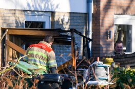 Overkapping in brand